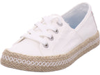 Blowfish Damen Halbschuh Buenos Whitecanvas in weiß