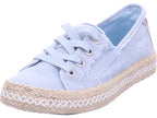Blowfish Damen Halbschuh Buenos Sky Canvas in blau