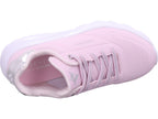 Dívčí tenisky SKECHERS v růžové