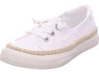 Blowfish Women's Slipper Moon in White
