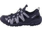 Becker GmbH black